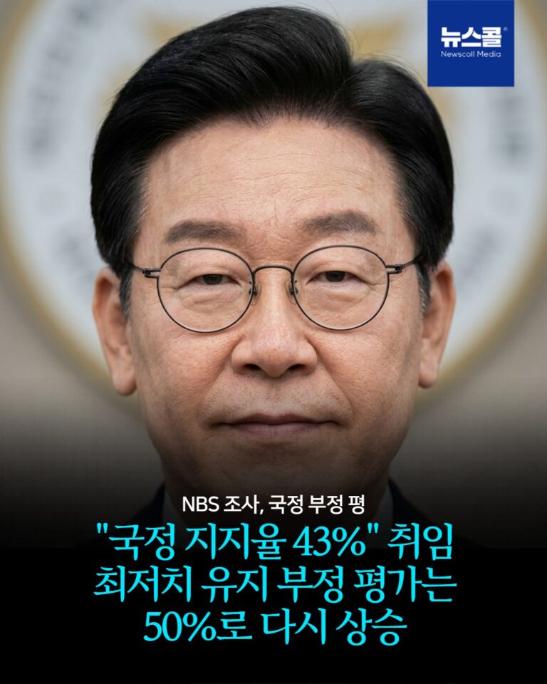 "국정 지지율 43%" 취임 최저치 유지 부정 평가는 50%로 다시 상승 -